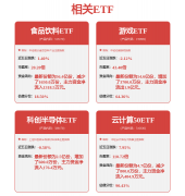 展委党组、副从任李春临掌管召开专题会议